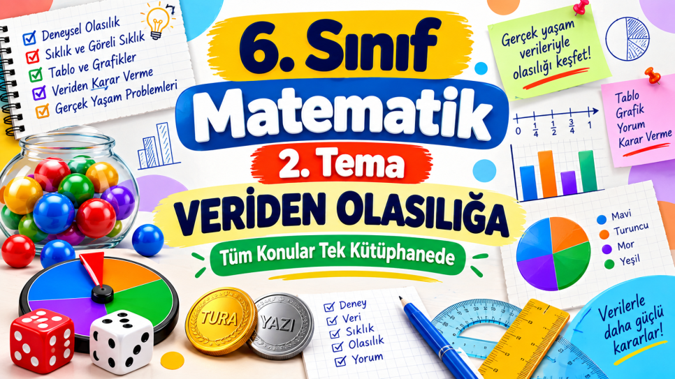 6. Sınıf Matematik 2. Tema Bağlam Temelli Sorular ve LEC Örnekleri | Dersroom